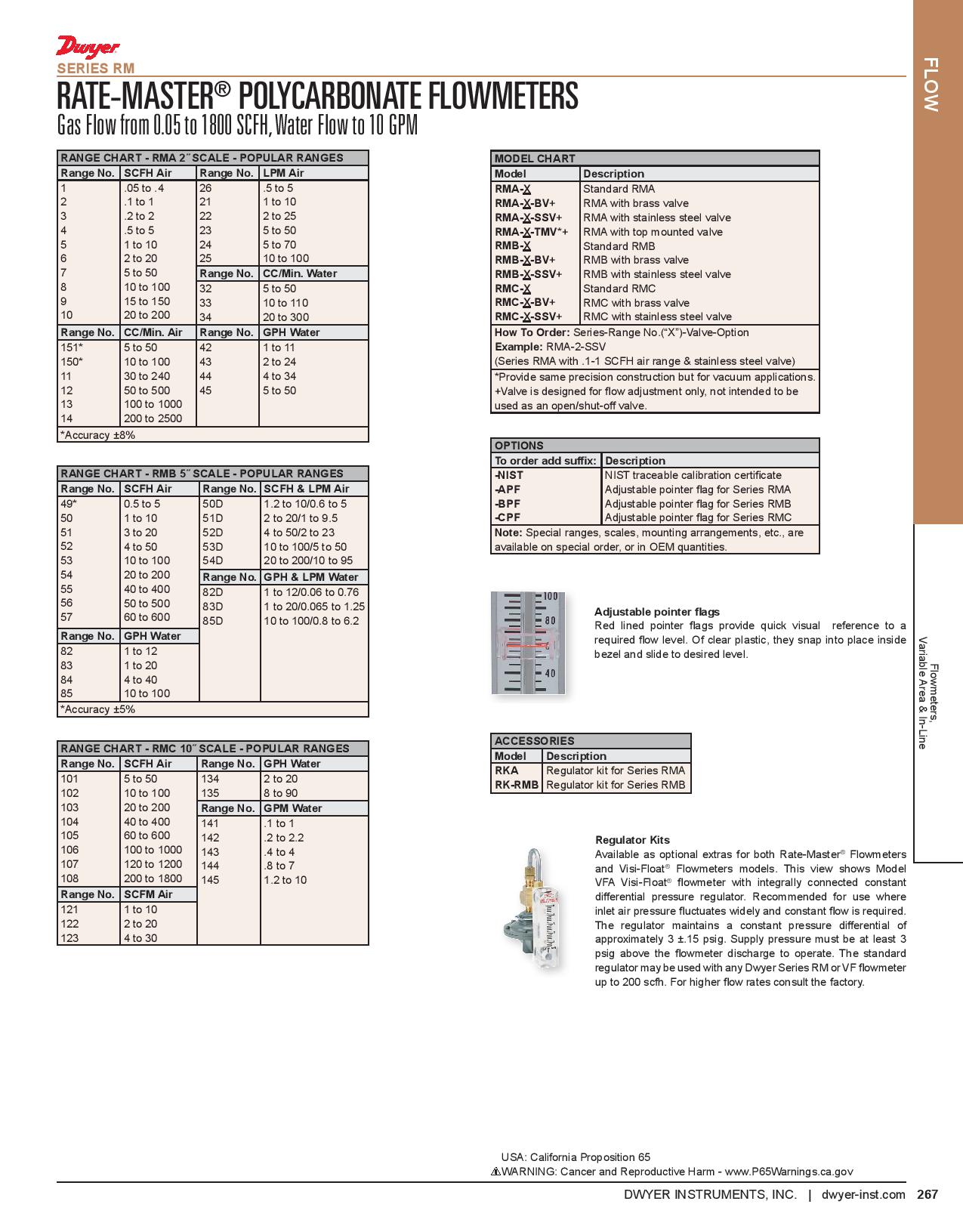 6d1a4c00f1ae52cae4505226f3f39ac4_RMA 카다로그-page-002.jpg